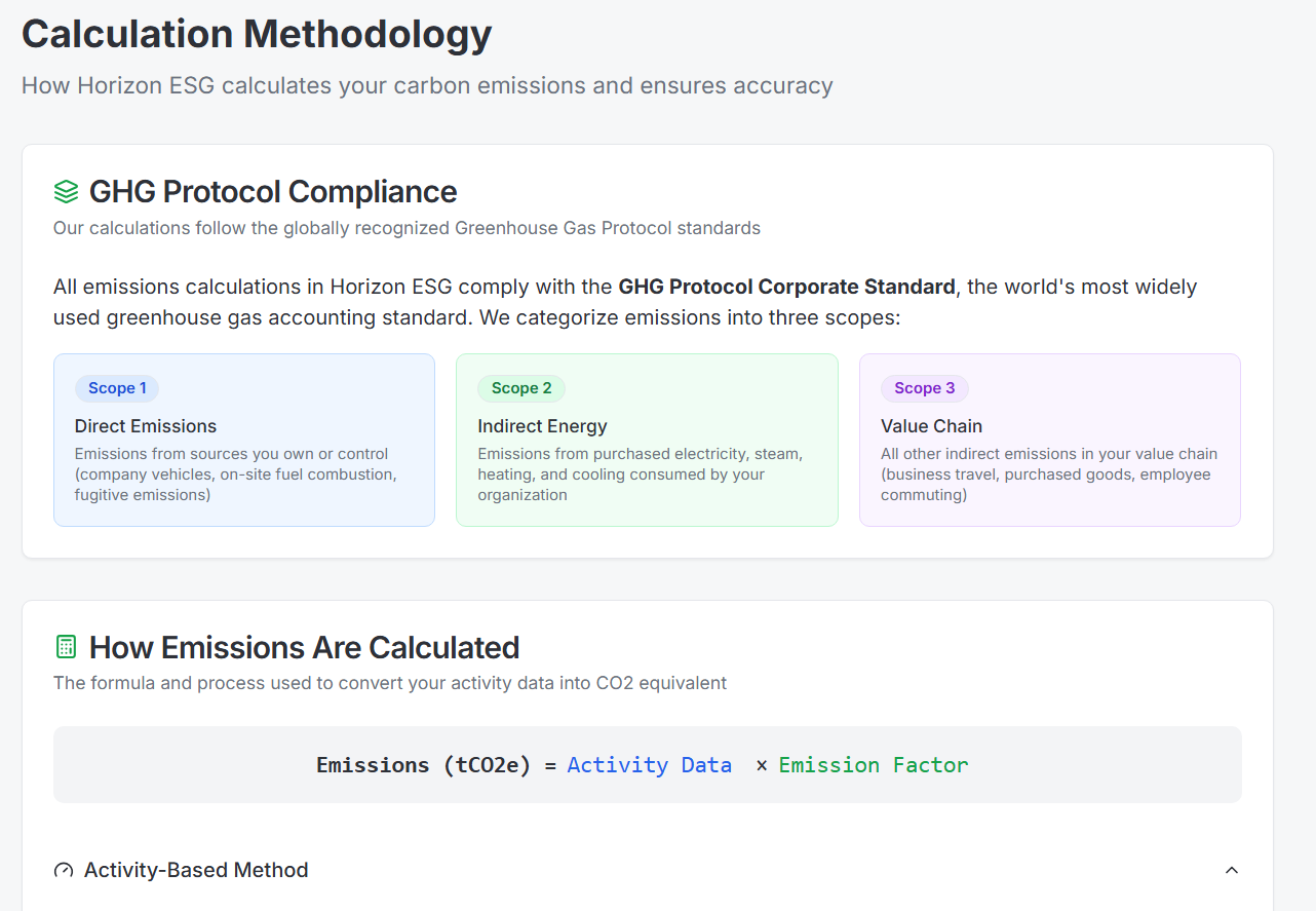 ESG reporting software