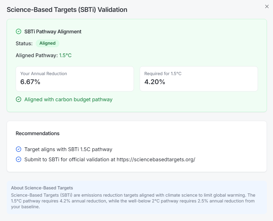 ESG Reporting software